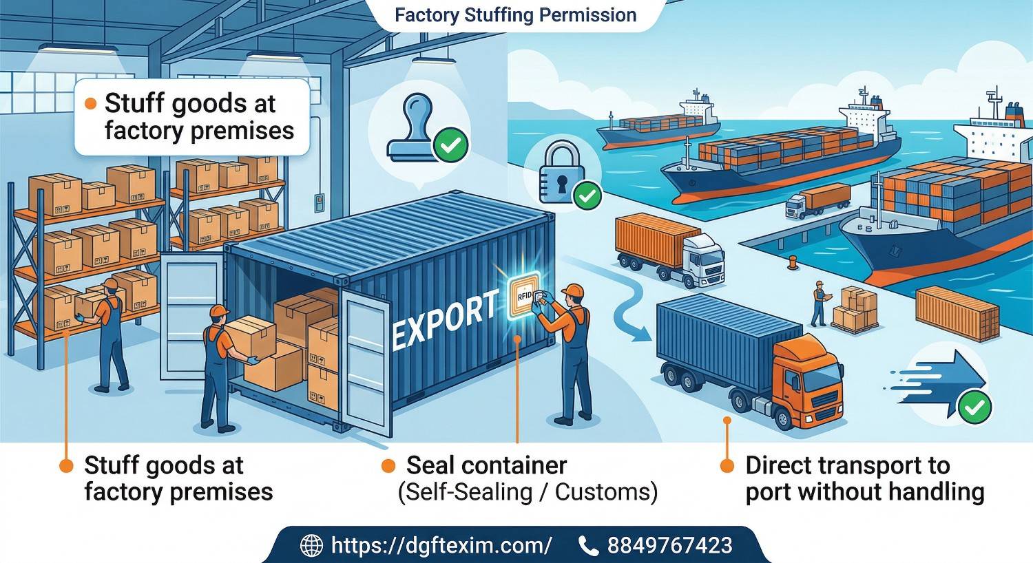 Factory Stuffing / Self Sealing Permission Made Simple for Exporters