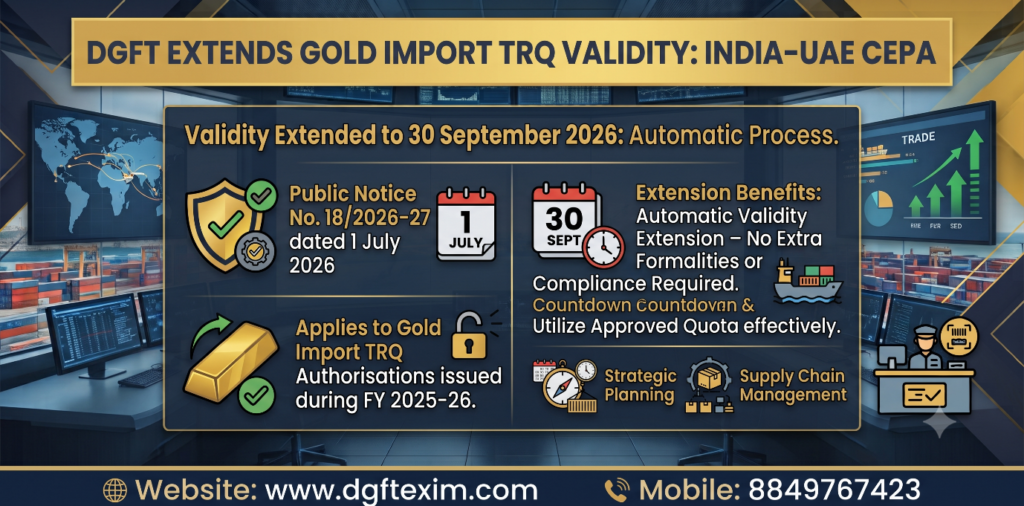 DGFT Extends Gold Import TRQ Authorisation Validity under India-UAE CEPA Until 30 September 2026