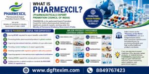 What is PHARMEXCIL?