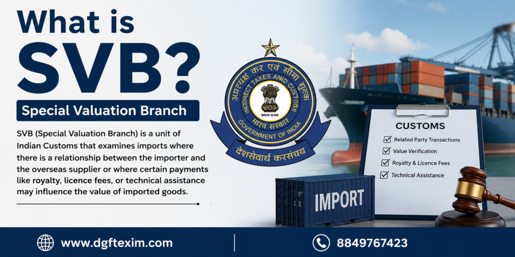 Infographic explaining that the Special Valuation Branch (SVB) of Indian Customs examines imports involving related party transactions and payments such as royalty, licence fees, and technical assistance that may influence the customs value of imported goods.