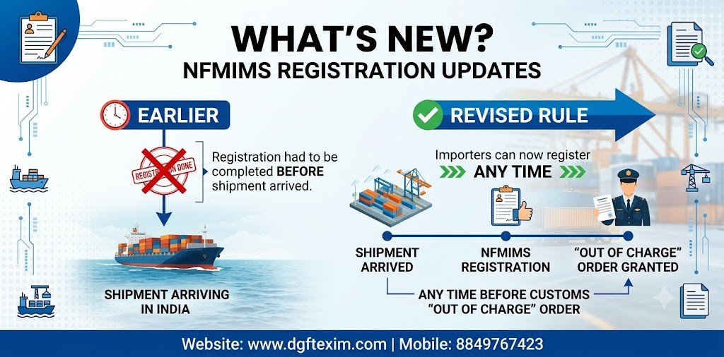 "Infographic explaining the latest DGFT NFMIMS registration update for copper and aluminium imports. It compares the earlier rule, which required NFMIMS registration before shipment arrival, with the revised rule allowing registration anytime after shipment arrival and before Customs grants the 'Out of Charge' order. The visual includes a shipment timeline, cargo ship, port operations, customs officer, and import documentation to illustrate the updated registration process."