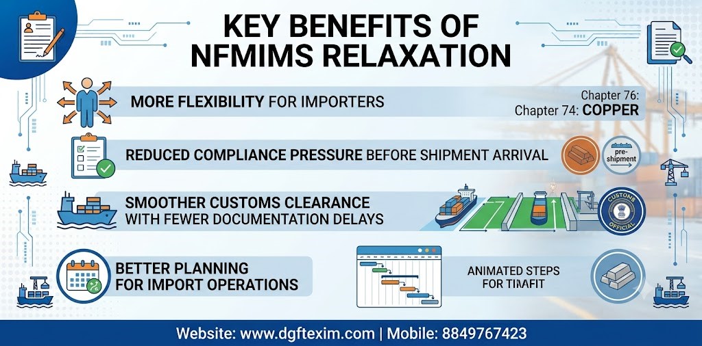 "Infographic highlighting the key benefits of the revised DGFT NFMIMS registration policy for copper and aluminium imports. It explains greater flexibility for importers, reduced compliance pressure before shipment arrival, smoother customs clearance with fewer documentation delays, and improved planning for import operations. The graphic features shipping, port logistics, customs, and import process icons to illustrate the advantages of the updated NFMIMS registration rules."