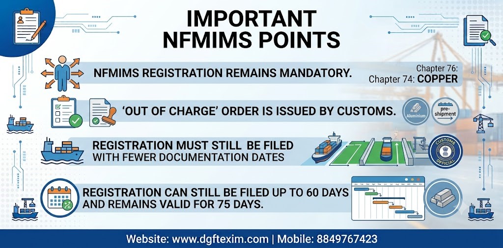 **"Infographic highlighting important DGFT NFMIMS registration points for copper and aluminium imports. It explains that NFMIMS registration remains mandatory, Customs issues the 'Out of Charge' order, registration must be completed before customs clearance, and registration can be filed up to 60 days in advance with a validity of 75 days. The visual includes shipping, port logistics, customs, and import documentation icons to illustrate the updated NFMIMS registration requirements."**
