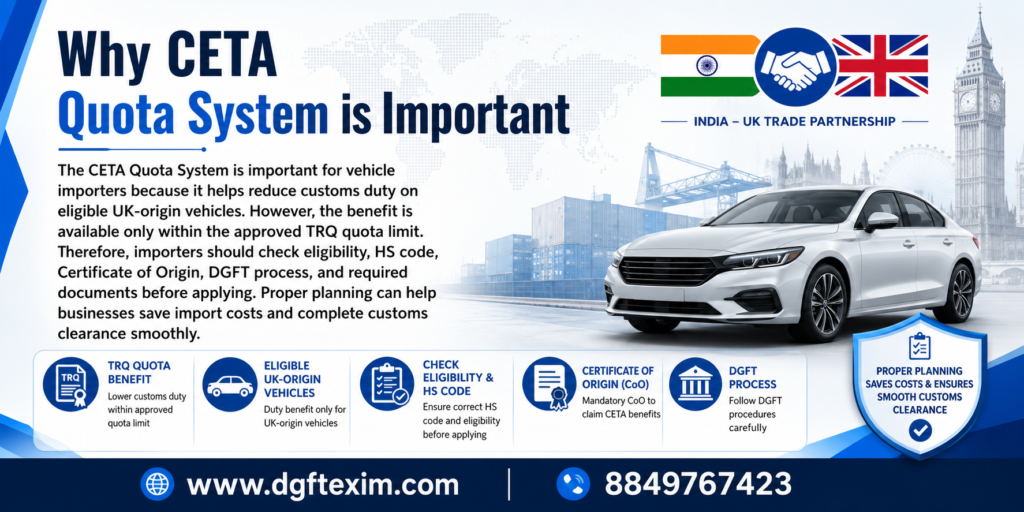 Infographic titled “Why CETA Quota System is Important” showing India-UK trade partnership, a car, and key benefits such as TRQ quota benefit, eligible UK-origin vehicles, eligibility and HS code check, Certificate of Origin, DGFT process, and smooth customs clearance