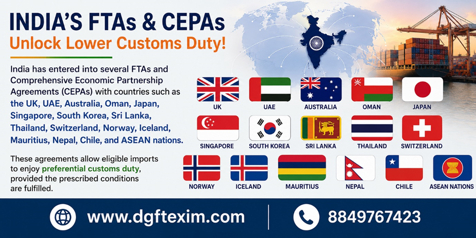 "India's FTAs and CEPAs with countries including the UK, UAE, Australia, Oman, Japan, Singapore, South Korea, Sri Lanka, Thailand, Switzerland, Norway, Iceland, Mauritius, Nepal, Chile, and ASEAN nations, highlighting preferential customs duty benefits for eligible imports under Free Trade Agreements."