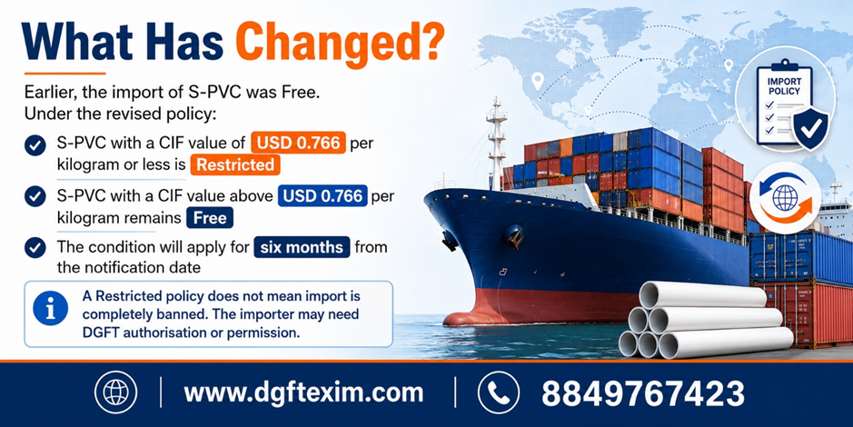 Infographic explaining the revised S-PVC import policy: imports with a CIF value of USD 0.766 per kilogram or less are restricted, while imports above USD 0.766 per kilogram remain free. The condition applies for six months from the notification date, with DGFT authorisation potentially required.