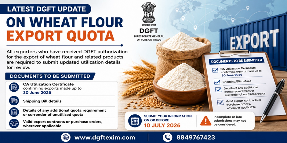 "Infographic announcing the latest DGFT update on wheat flour export quota. Exporters with DGFT authorization for wheat flour and related products must submit a CA Utilization Certificate (up to 30 June 2026), shipping bill details, additional quota requirement or surrender details, and valid export contracts or purchase orders by 10 July 2026. The graphic features wheat flour, wheat stalks, an export container, and a checklist highlighting the required documents."