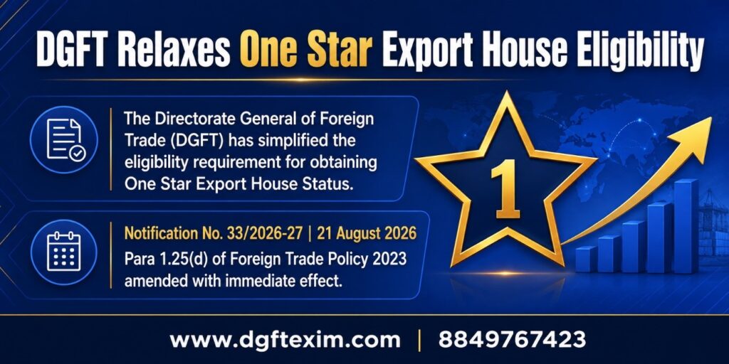 DGFT Relaxes One Star Export House Eligibility