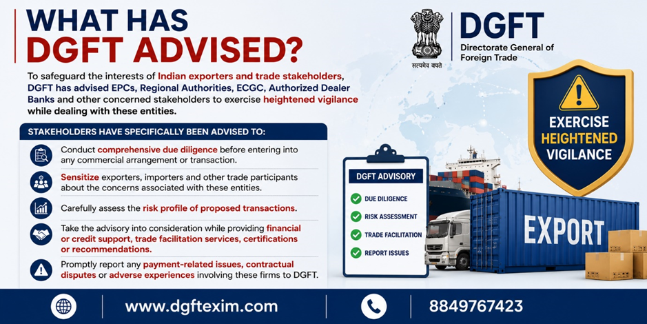 DGFT advisory urging Indian exporters and trade stakeholders to exercise heightened vigilance, conduct due diligence, assess transaction risks, and report payment or contractual issues involving the mentioned entities.