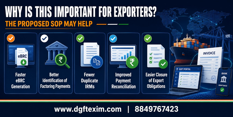 AD Category-II entities under FEMA (Authorised Persons) Regulations, 2026, for foreign-trade transactions up to ₹25 lakh per transaction, subject to RBI licensing and applicable conditions.
