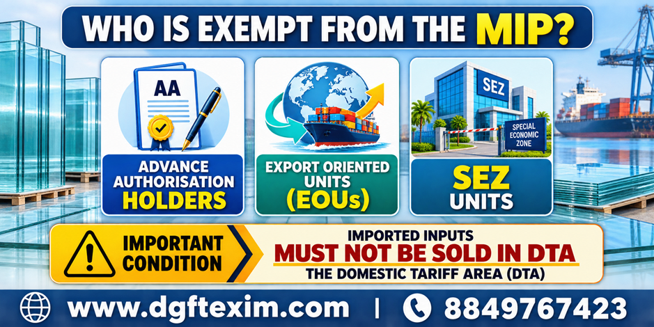 Infographic showing exemptions from the Minimum Import Price (MIP) for clear float glass: Advance Authorisation holders, Export Oriented Units (EOUs) and SEZ units are exempt, provided the imported inputs are not sold in the Domestic Tariff Area (DTA).
