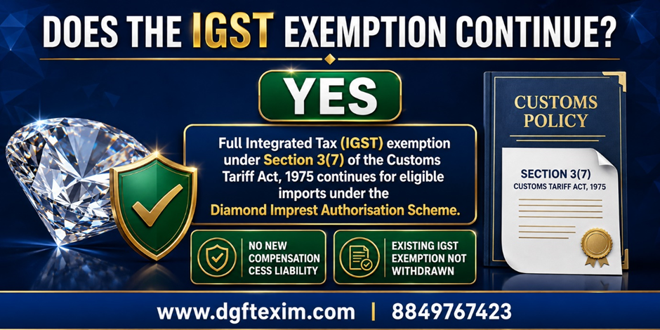 Diamond Imprest Authorisation infographic confirming that the IGST exemption under Section 3(7) of the Customs Tariff Act, 1975 continues for eligible imports.