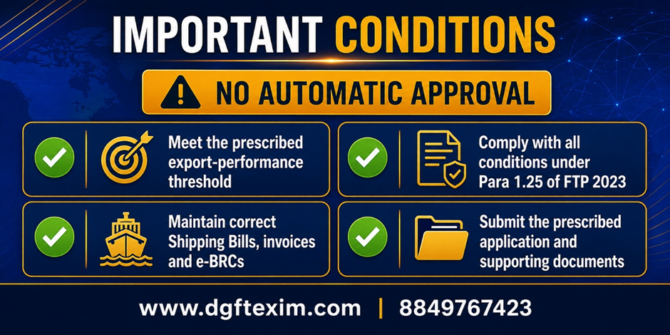 Infographic explaining that One Star Export House status is not automatically approved. Exporters must meet the prescribed export-performance threshold, comply with Para 1.25 of FTP 2023, maintain correct shipping bills, invoices and e-BRCs, and submit the prescribed application with supporting documents.
