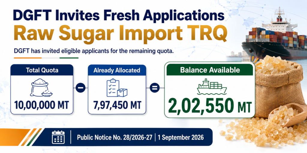 DGFT Invites Fresh Applications for Raw Sugar Import TRQ