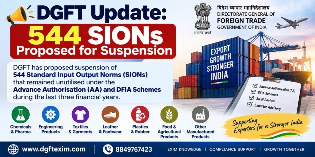 DGFT Update: 544 SIONs Proposed for Suspension