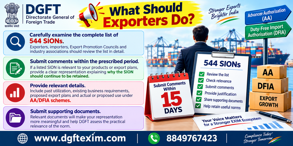 DGFT infographic advising exporters to review 544 SIONs, submit comments within the prescribed 15-day period, explain why relevant SIONs should be retained, and provide past utilization, business requirements, export plans, and supporting documents under AA/DFIA schemes. Features a shipping port, checklist, 15-day calendar, and AA/DFIA signboards. Footer: www.dgftexim.com | 8849767423.