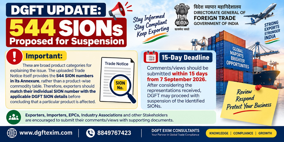 DGFT infographic highlighting the proposed suspension of 544 SIONs, explaining that the Trade Notice lists SION numbers rather than product-wise commodities. Exporters should match their SION number with applicable DGFT SION details and submit comments or views within 15 days from 7 September 2026.