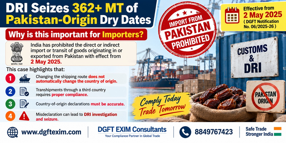 Infographic explaining why the seizure of 362+ MT of Pakistan-origin dry dates is important for importers. It states that India prohibited direct or indirect import or transit of goods originating in or exported from Pakistan with effect from 2 May 2025 under DGFT Notification No. 06/2025-26. The graphic highlights four compliance points: shipping routes do not automatically change country of origin, third-country transshipments require proper compliance, country-of-origin declarations must be accurate, and misdeclaration may lead to DRI investigation and seizure. Includes customs and DRI imagery, Pakistan-origin warning