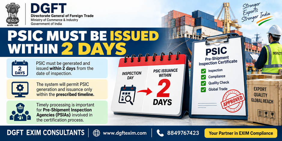 DGFT PSIC update highlighting the 2-day issuance deadline for Pre-Shipment Inspection Certificates, with inspection calendar, PSIC checklist, and DGFT EXIM Consultants contact details.