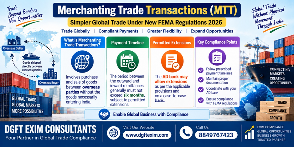 Merchanting Trade Transactions (MTT) under New FEMA Regulations 2026, explaining overseas purchase and sale of goods, payment timelines, permitted extensions by AD banks, and key compliance requirements. The infographic highlights global trade opportunities, compliant payments, and DGFT EXIM Consultants’ trade compliance services.
