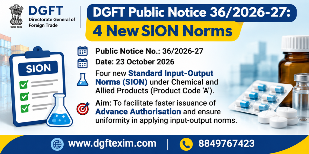 DGFT Introduces Four New SION Norms for Pharmaceutical Products