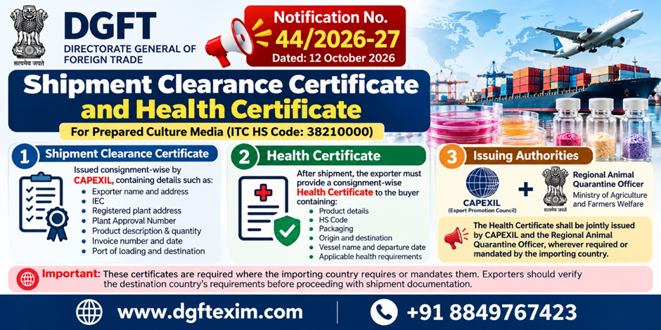DGFT Notification No. 44/2026-27 dated 12 October 2026 explaining Shipment Clearance Certificate and Health Certificate requirements for Prepared Culture Media under ITC (HS) Code 38210000, including CAPEXIL certification