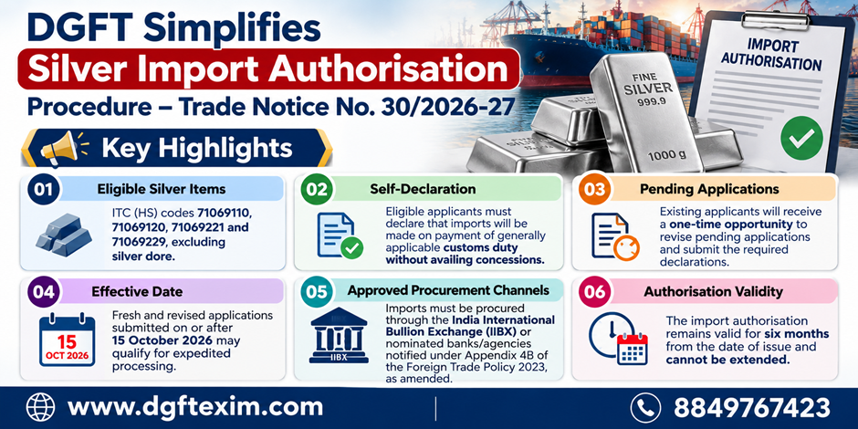 DGFT Simplifies Silver Import Authorisation Procedure – Trade Notice No. 30/2026-27