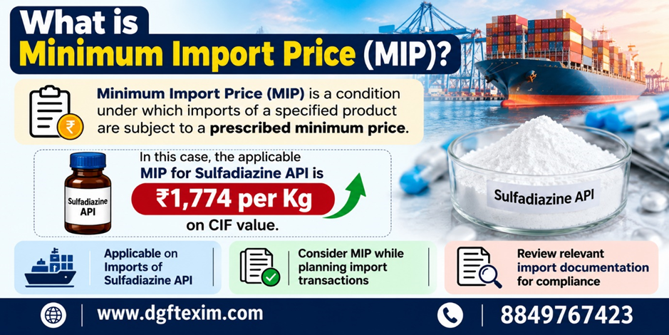 Infographic explaining Minimum Import Price (MIP) for Sulfadiazine API, showing an applicable MIP of ₹1,774 per kg on CIF value, with guidance for importers to review import documentation and ensure compliance.
